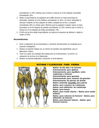 promediando un 42% mientras que el menos lo alcanza en el tiro después de pantalla
promediando 22%.
3. Desde la larga distancia los jugadores de la NBA alcanzan el mejor porcentaje de
efectividad mediante los tiros estáticos promediando un 34% y la menor efectividad la
alcanzan mediante los tiros después de drible y después de carrera y recepción
promediando 26% en ambos casos. Mientras que los jugadores cubanos logran el mejor
porcentaje en el tiro después de pantalla promediando un 33% mientras que el menos lo
alcanza en el tiro después del drible promediando 14%.
4. El 63% de los tiros desde larga distancia se realiza con presencia de defensor y desde la
media un 87%.
Recomendaciones
1. Poner a disposición de los entrenadores y directivos del baloncesto los resultados de la
presente investigación.
2. Realizar el presente trabajo con un número de partidos más significativos para el
Baloncesto Cubano.
3. Tener en cuenta los resultados del trabajo para en entrenamiento, el control y la
evaluación de los tiros en el baloncesto.
4. Realizar el presente diagnostico incluyendo la corta distancia
5. RUTINAS Y EJERCICIOS PARA PIERNA
Rutina de dos días a la semana
Entrenamiento para glúteos
Entrenamiento para equilibrio entre
cuádriceps y femoral
Entrenamiento para gemelos
Entrenamiento para volumen de gemelos
Entrenamiento de piernas de Arnold
Rutina pirámide invertida para pierna
Rutina para volumen de cuádriceps
Rutina para definición de cuádriceps
Rutina para fuerza
Rutina para muslo interno - Rutina para muslo
externo
Rutina para volumen de femoral - Rutina para
definición de femoral
Rutina para femoral interno - Rutina para
femoral externo
 