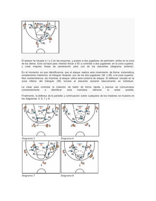 El ataque ha situado a 1 y 2 en las esquinas, y puesto a dos jugadores de perímetro arriba en la zona
de los aleros. Esto se hace para intentar forzar a X3 a controlar a dos jugadores en la zona superior,
y crear mejores líneas de penetración para uno de los atacantes (diagrama anterior).
En el momento en que identificamos que el ataque realiza este movimiento de forma sistemática,
simplemente invertimos el triángulo llevando uno de los dos jugadores (X4 o X5) a la zona superior.
Nos mantendremos así mientras el ataque utilice este sistema de ataque. El defensor situado en la
zona inferior del triángulo (X5) tomará al atacante restante básicamente en individual.
La clave para controlar la inversión de balón de forma rápida y precisa es comunicarse
constantemente e identificar esta maniobra ofensiva lo antes posible.
Finalmente, la defensa de la pantalla y continuación sobre cualquiera de los tiradores se muestra en
los diagramas 5, 6, 7 y 8.
Diagrama 5 Diagrama 6
Diagrama 7 Diagrama 8
 