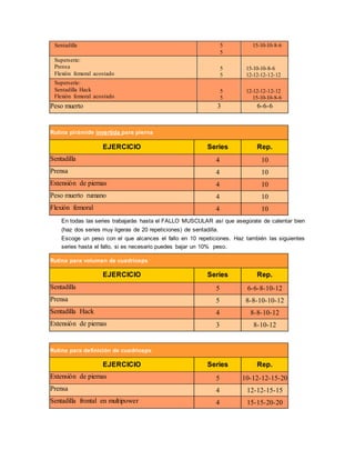 Sentadilla 5
5
15-10-10-8-6
Superserie:
Prensa
Flexión femoral acostado
5
5
15-10-10-8-6
12-12-12-12-12
Superserie:
Sentadilla Hack
Flexión femoral acostado
5
5
12-12-12-12-12
15-10-10-8-6
Peso muerto 3 6-6-6
Rutina pirámide invertida para pierna
EJERCICIO Series Rep.
Sentadilla 4 10
Prensa 4 10
Extensión de piernas 4 10
Peso muerto rumano 4 10
Flexión femoral 4 10
En todas las series trabajarás hasta el FALLO MUSCULAR así que asegúrate de calentar bien
(haz dos series muy ligeras de 20 repeticiones) de sentadilla.
Escoge un peso con el que alcances el fallo en 10 repeticiones. Haz también las siguientes
series hasta el fallo, si es necesario puedes bajar un 10% peso.
Rutina para volumen de cuadriceps
EJERCICIO Series Rep.
Sentadilla 5 6-6-8-10-12
Prensa 5 8-8-10-10-12
Sentadilla Hack 4 8-8-10-12
Extensión de piernas 3 8-10-12
Rutina para definición de cuadriceps
EJERCICIO Series Rep.
Extensión de piernas 5 10-12-12-15-20
Prensa 4 12-12-15-15
Sentadilla frontal en multipower 4 15-15-20-20
 