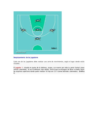 Desplazamiento de los jugadores
Cada uno de los jugadores debe realizar una serie de movimientos, según el lugar donde están
situados.
El jugador 1, situado en punta de la defensa, ocupa y se mueve por toda la parte frontal (zona
central coloreada). Al ser el defensor más rápido, será el que se encargue de llevar el balón hacia
las esquinas superiores donde podrá realizar el trap con 2 ó 3 (zonas laterales coloreadas). Gráfico
2.
 