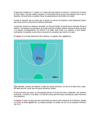 Al igual que sucedía con 1, cuando 2 y 3 pasan del trap superior al inferior y viceversa no lo hacen
en línea recta, sino que realizan primero un movimiento hacia la zona para después salir a por el
atacante. De esta forma se pueden frenar las penetraciones del hombre con balón.
Cuando el atacante que se mueve por el lateral no está en las esquinas, estos defensores tienen
que actuar como si estuvieran en defensa individual.
La posición correcta es colocarse paralelos a la línea de banda, evitando que el atacante divida la
defensa. Si el defensor se encuentra en el lado contrario al balón, deberá situarse en línea con éste
y la esquina correspondiente (la inferior si el balón está arriba y la superior si está abajo),
controlando los posibles cortes hacia la zona de los atacantes que están en su lado.
El jugador 4 es el más importante de la defensa, su jugador clave (gráfico 4).
Debe defender siempre por delante a todos los postes contrarios, ya sea en el poste alto o bajo.
NO debe permitir nunca que los postes atacantes reciban.
El área que tiene que cubrir es muy pequeña porque no ha de salir nunca a defender a los hombres
exteriores, ni arriba ni a los lados. Si 4 sale de su área permitirá que se produzcan pases interiores
muy peligrosos.
El jugador 5 cubre un área que está constituída por toda la parte posterior de la defensa, pegada
a la línea de fondo (gráfico 5). Su trabajo principal es realizar los 2x1 en las esquinas inferiores
con 2 ó 3.
 