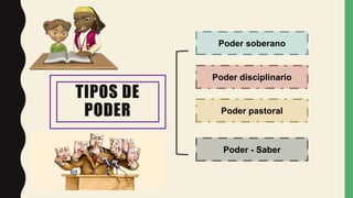 TIPOS DE
PODER
Poder soberano
Poder pastoral
Poder - Saber
Poder disciplinario
 