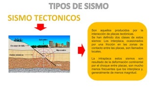 Son aquellos producidos por la
interacción de placas tectónicas.
Se han definido dos clases de estos
sismos: Los interplaca, ocasionados
por una fricción en las zonas de
contacto entre las placas, son llamados
locales.
La intraplaca estos sismos son
resultado de la deformación continental
por el choque entre placas, son mucho
menos frecuentes que los interplaca y,
generalmente de menos magnitud.
 