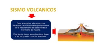 Estos acompañan a las erupciones
volcánicas y son ocasionadas principalmente
por el fracturamiento de rocas debido al
movimiento del magma.
Este tipo de sismos generalmente no llegan
a ser tan grandes como los anteriores.
 