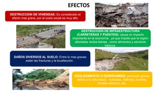 DESTRUCCION DE VIVIENDAS: Es considerado el
efecto mas grave, por el costo social es muy alto.
DESTRUCCION DE INFRAESTRUCTURA
(CARRETERAS Y PUENTES): causa un impacto
importante en la economía , ya que impide que la región
afectadas reciba bienes , como alimentos y servicios
básicos.
DAÑOS DIVERSOS AL SUELO: Entre lo mas graves
están las fracturas y la licuefacción .
DESLIZAMIENTO O DERRRUMBES: provocan graves
daños a la naturaleza , viviendas, edificios, puentes,
tendido eléctrico, etc.
EFECTOS
 