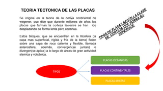 TEORIA TECTONICA DE LAS PLACAS
Se origina en la teoría de la deriva continental de
wegener, que dice que durante millones de años las
placas que forman la corteza terrestre se han ido
desplazando de forma lenta pero continua.
Estos bloques, que se encuentran en la litosfera (la
capa mas superficial, rígida y fría de la tierra) flotan
sobre una capa de roca caliente y flexible, llamada
astenosfera, además, convergen(se juntan) o
divergen(se aplica) a lo largo de áreas de gran actividad
sísmica y volcánica.
TIPOS
PLACAS OCEANICAS
PLACAS CONTINENTALES
PLACAS MIXTAS
 