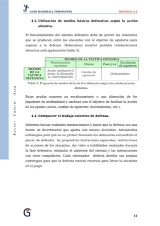 GABI HANDBALL FORMATION                                           DEFENSA 3:3


             4.3. Utilización de medios básicos defensivos según la acción
                  ofensiva.


          El funcionamiento del sistema defensivo debe de prever las relaciones
          que se producen entre los atacantes con el objetivo de ayudarse para
          superar a la defensa. Deberíamos resolver posibles colaboraciones
          ofensivas anticipadamente (tabla 3).

                                    MEDIOS DE LA TÁCTICA OFENSIVA
                           Penetraciones                            Circulación
                                              Cruces     Pase y va
                             sucesivas                             de jugadores
           MEDIOS
                         Ayuda (mediante el
            DE LA                                       Cambio de
                         acoso, la disuasión,                            Deslizamiento
           TÁCTICA                                      oponente
                         la interceptación)
          DEFENSIVA
           Tabla 3: Propuesta de medios de la táctica defensiva según las colaboraciones
Daza




                                                ofensivas.


          Estas ayudas suponen un escalonamiento o una alineación de los
          jugadores en profundidad y anchura con el objetivo de facilitar la acción
Gabriel




          de las ayudas (acoso, cambio de oponente, deslizamiento, etc.).


             4.4. Enriquecer el trabajo colectivo de defensa.
Autor:




          Debemos buscar estímulos motivacionales y hacer que la defensa sea una
          fuente de divertimento que aporta con nuevos alicientes. Activaremos
          estrategias para que en un primer momento los defensores encuentren el
          placer de defender. Se propondrán limitaciones espaciales, restricciones
          de acciones de los atacantes, dar valor a habilidades realizadas durante
          la fase defensiva, estimular el ambiente del sistema y las interacciones
          con otros compañeros. Cada entrenador                debería diseñar sus propias
          estrategias para que la defensa tuviera recursos para llevar la iniciativa
          en el juego.




                                                                                         11 
 