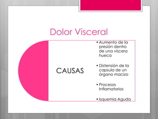 Dolor Visceral
CAUSAS
•Aumento de la
presión dentro
de una víscera
hueca
•Distensión de la
capsula de un
órgano macizo
•Procesos
Inflamatorios
•Isquemia Aguda
 