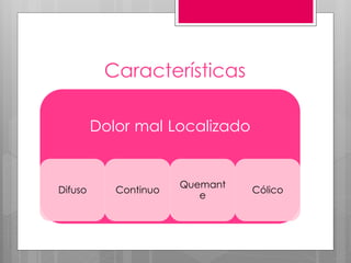 Características
Dolor mal Localizado
Difuso Continuo
Quemant
e
Cólico
 
