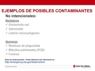 EJEMPLOS DE POSIBLES CONTAMINANTES
No intencionales:
Biológicos
 Escherichia coli
 Salmonella
 Listeria monocytogenes
Químicos
 Residuos de plaguicidas
 Bifenilos policlorados (PCB)
 Furanos
Estas son listas parciales – Puede obtenerse más información en:
http://emergency.cdc.gov/bioterrorism/
 