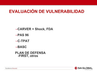 –CARVER + Shock, FDA
–PAS 96
–C-TPAT
–BASC
PLAN DE DEFENSA
-FIRST, otros
EVALUACIÓN DE VULNERABILIDAD
 