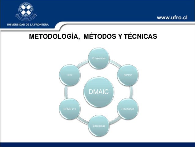 Presentación anteproyecto de título - UFRO Presentación anteproyecto de título - UFRO