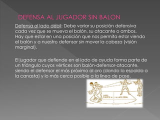Defensa al lado débil: Debe variar su posición defensiva
cada vez que se mueva el balón, su atacante o ambos.
Hay que estar en una posición que nos permita estar viendo
el balón y a nuestro defensor sin mover la cabeza (visión
marginal).
El jugador que defiende en el lado de ayuda forma parte de
un triángulo cuyos vértices son balón-defensor-atacante,
siendo el defensor el más próximo al aro (dando la espalda a
la canasta) y lo más cerca posible a la línea de pase.
 