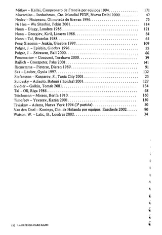 Defensa caro kann gallagher