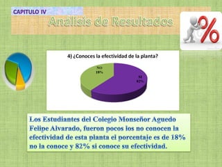 Defensa del proyecto "Áloe Vera"