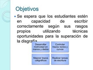 Objetivos
 Se espera que los estudiantes estén
en capacidad de escribir
correctamente según sus rasgos
propios utilizando técnicas
oportunidades para la superación de
la disgrafía.
Desarrollar
motricidad en
manos y dedos
Controlar
trazos rectos y
curvos
Mejorar trazos
caligráficos
Realizar tareas
de escritura
 