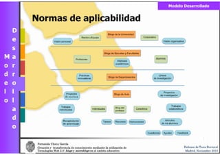 Defensa de tesis de Fernando Checa García