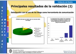 Defensa de tesis de Fernando Checa García