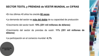 SECTOR TEXTIL y PRENDAS de VESTIR MUNDIAL en CIFRAS


     •En los últimos 40 años ha crecido 60 veces

     •La demanda del sector es más del doble de su capacidad de producción

     •Crecimiento del sector textil: 19% (251 mil millones de dólares)

     •Crecimiento del sector de prendas de vestir: 11% (351 mil millones de
     dólares)

     •La participación en el comercio mundial: 4,1%



SITUACIÓN DEL
   SECTOR
 