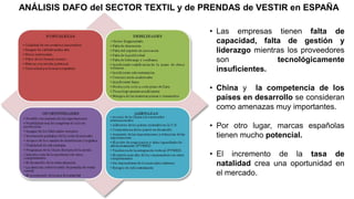 ANÁLISIS DAFO del SECTOR TEXTIL y de PRENDAS de VESTIR en ESPAÑA

                                      • Las empresas tienen falta de
                                        capacidad, falta de gestión y
                                        liderazgo mientras los proveedores
                                        son             tecnológicamente
                                        insuficientes.

                                      • China y la competencia de los
                                        países en desarrollo se consideran
                                        como amenazas muy importantes.

                                      • Por otro lugar, marcas españolas
                                        tienen mucho potencial.

                                      • El incremento de la tasa de
                                        natalidad crea una oportunidad en
                                        el mercado.
 