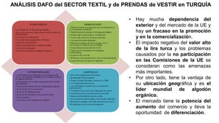 ANÁLISIS DAFO del SECTOR TEXTIL y de PRENDAS de VESTIR en TURQUÍA

                                      •   Hay mucha dependencia del
                                          exterior y del mercado de la UE y
                                          hay un fracaso en la promoción
                                          y en la comercialización.
                                      •   El impacto negativo del valor alto
                                          de la lira turca y los problemas
                                          causados ​por la no participación
                                          en las Comisiones de la UE se
                                          consideran como las amenazas
                                          más importantes.
                                      •   Por otro lado, tiene la ventaja de
                                          su ubicación geográfica y es el
                                          líder mundial de algodón
                                          orgánico.
                                      •   El mercado tiene la potencia del
                                          aumento del comercio y lleva la
                                          oportunidad de diferenciación.
 