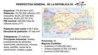 PERSPECTIVA GENERAL DE LA REPÚBLICA DE

Superficie: 774.815 Km² (43º)
Población: 74.724.269 millones (18º)
masculina: 50,2% (37.532.954)
femenina: 49,8% (37.191.315)
PIB nominal: 595,006 miles de
millones euros (17º)

Población total media < 29,7 años
Densidad de población: 97 hab./km²

Trabajadores: 27 millones
Principales Industrias: textiles,                                  Fuente: Oficina de Turismo de Turquía

procesamiento de alimentos,            Provincias: 81
automóviles, electrónicas, mineras,    Mayores Ciudades:
acero, petróleo, sector de la          • Estambul (13.483.052 hab.)
construcción, madera y papel           • Ankara (Capital) (4.762.116 hab.)
                                       • Esmirna (3.623.540 hab.)
 