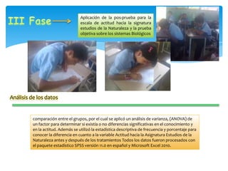 Aplicación de la pos-prueba para la
                                    escala de actitud hacia la signatura
                                    estudios de la Naturaleza y la prueba
                                    objetiva sobre los sistemas Biológicos




Análisis de los datos


          comparación entre el grupos, por el cual se aplicó un análisis de varianza, (ANOVA) de
          un factor para determinar si existía o no diferencias significativas en el conocimiento y
          en la actitud. Además se utilizó la estadística descriptiva de frecuencia y porcentaje para
          conocer la diferencia en cuanto a la variable Actitud hacia la Asignatura Estudios de la
          Naturaleza antes y después de los tratamientos Todos los datos fueron procesados con
          el paquete estadístico SPSS versión 11.0 en español y Microsoft Excel 2010.
 