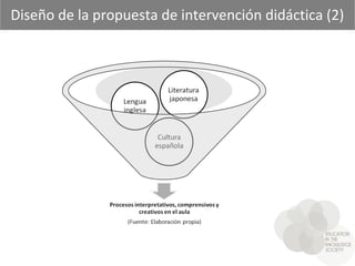 Diseño de la propuesta de intervención didáctica (2)
 