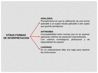 OTRAS FORMAS
DE INTERPRETACION
ANALOGIA:
Procedimiento en que la calificación de una norma
aplicable a un sujeto resulta aplicable a otro sujeto
que guarda semejanza.
ANTINOMIA:
Incompatibilidad entre normas que no se superan
aplicando criterios de resolución precontituidos.
Con criterios cronológicos, jerárquicos y de
especialidad de superar.
LAGUNAS:
En un ordenamiento falta una regla para resolver
tal controversia.
 