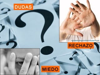 DUDAS




                RECHAZO




        MIEDO
 