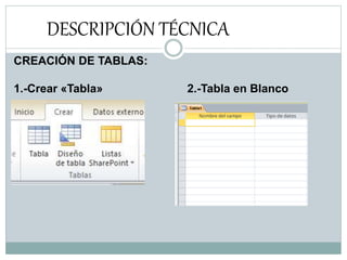 DESCRIPCIÓN TÉCNICA
CREACIÓN DE TABLAS:
1.-Crear «Tabla» 2.-Tabla en Blanco
 