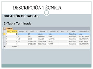 DESCRIPCIÓN TÉCNICA
CREACIÓN DE TABLAS:
5.-Tabla Terminada
 
