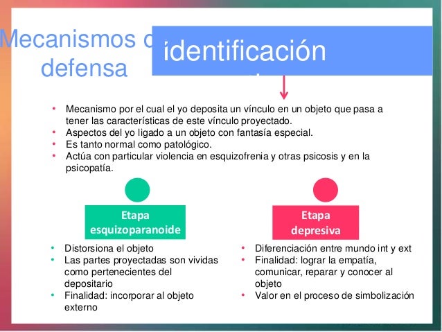 Defensas en los test gráficos