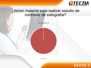 ¿tienen material para realizar estudio de
contraste de sialografía?
0
4
pregunta 3
si no
 