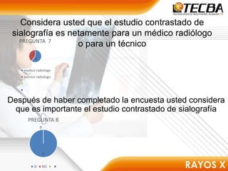 Considera usted que el estudio contrastado de
sialografía es netamente para un médico radiólogo
o para un técnico
Después de haber completado la encuesta usted considera
que es importante el estudio contrastado de sialografía
3
2
PREGUNTA 7
medico radiologo
tecnico radiologo
5
0
PREGUNTA 8
SI NO
 