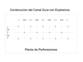 2.00 2.00 2.00 2.00
1.00
1.00
Construccion del Canal Guía con Explosivos
Planta de Perforaciones
 