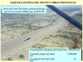 ESQUEMA GENERAL DEL DESVIO Y OBRAS PRINCIPALESESQUEMA GENERAL DEL DESVIO Y OBRAS PRINCIPALES
Inicio del Canal San Isidro, primera descarga
por el río La Leche 500m3/seg. el 08.01.98
PROCESO CONSTRUCTIVO•Construcción Mecánica del Canal Guía 600,000 m3.
• Labrado propio del canal 3’400,000
m3.
• Longitud Total del Canal 19
Km.
 