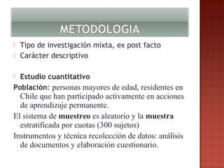 


Tipo de investigación mixta, ex post facto
Carácter descriptivo

Estudio cuantitativo
Población: personas mayores de edad, residentes en


Chile que han participado activamente en acciones
de aprendizaje permanente.
El sistema de muestreo es aleatorio y la muestra
estratificada por cuotas (300 sujetos)
Instrumentos y técnica recolección de datos: análisis
de documentos y elaboración cuestionario.

 