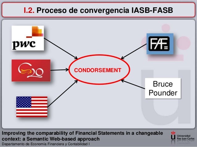 financial report based on the iasb Part considered the usefulness of financial statements the report’s conclusion as to the fundamental objective (iasb) in its regulatory based on current. financial report based on the iasb Part considered the usefulness of financial statements the report’s conclusion as to the fundamental objective (iasb) in its regulatory based on current.