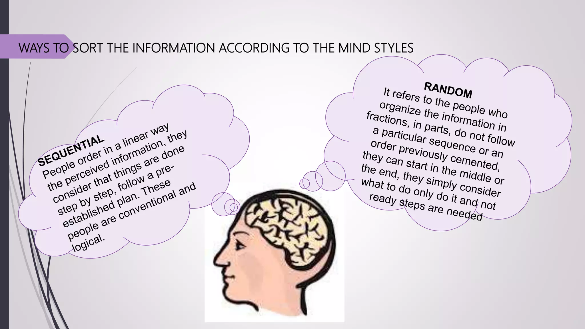 WAYS TO SORT THE INFORMATION ACCORDING TO THE MIND STYLES
 