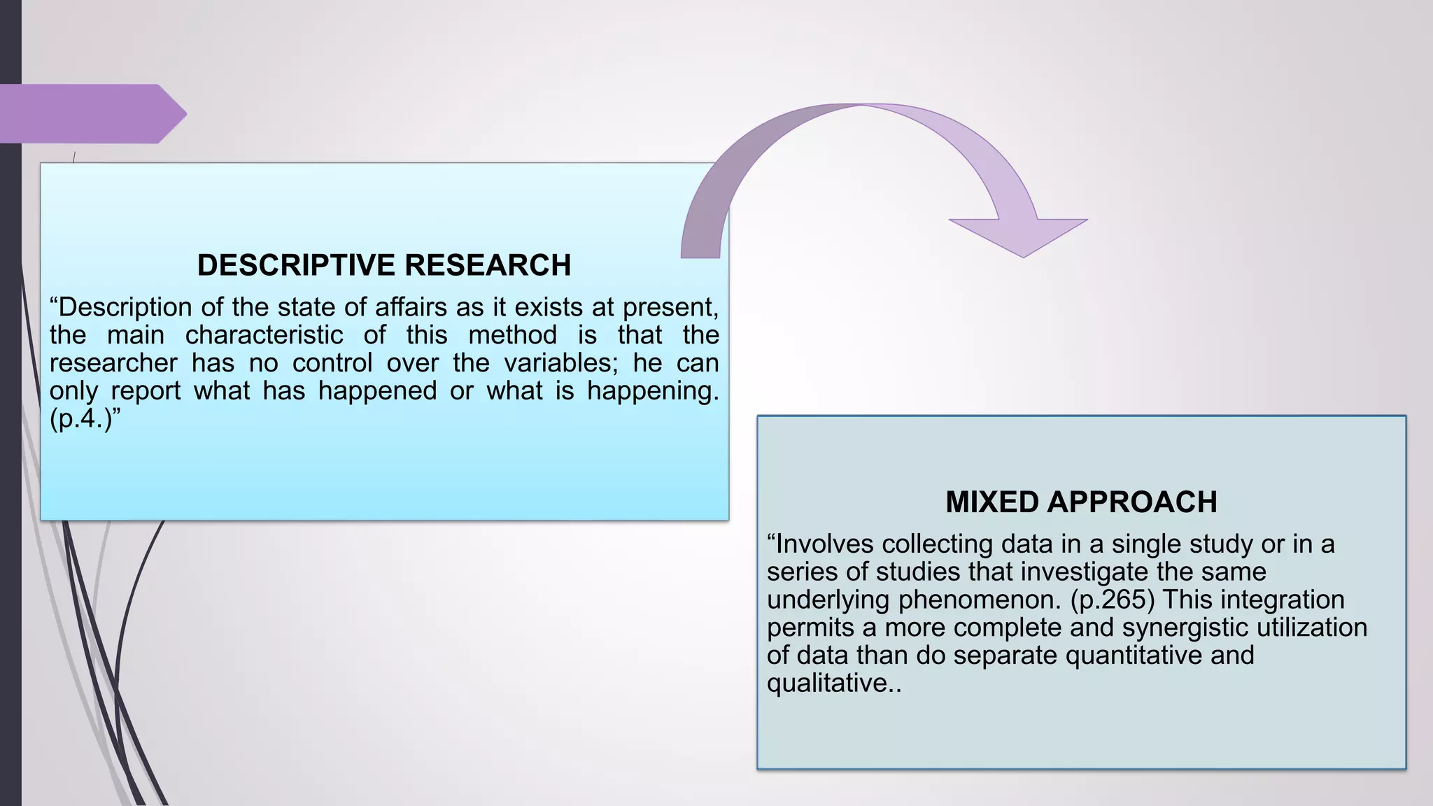 DESCRIPTIVE RESEARCH
“Description of the state of affairs as it exists at present,
the main characteristic of this method is that the
researcher has no control over the variables; he can
only report what has happened or what is happening.
(p.4.)”
MIXED APPROACH
“Involves collecting data in a single study or in a
series of studies that investigate the same
underlying phenomenon. (p.265) This integration
permits a more complete and synergistic utilization
of data than do separate quantitative and
qualitative..
 