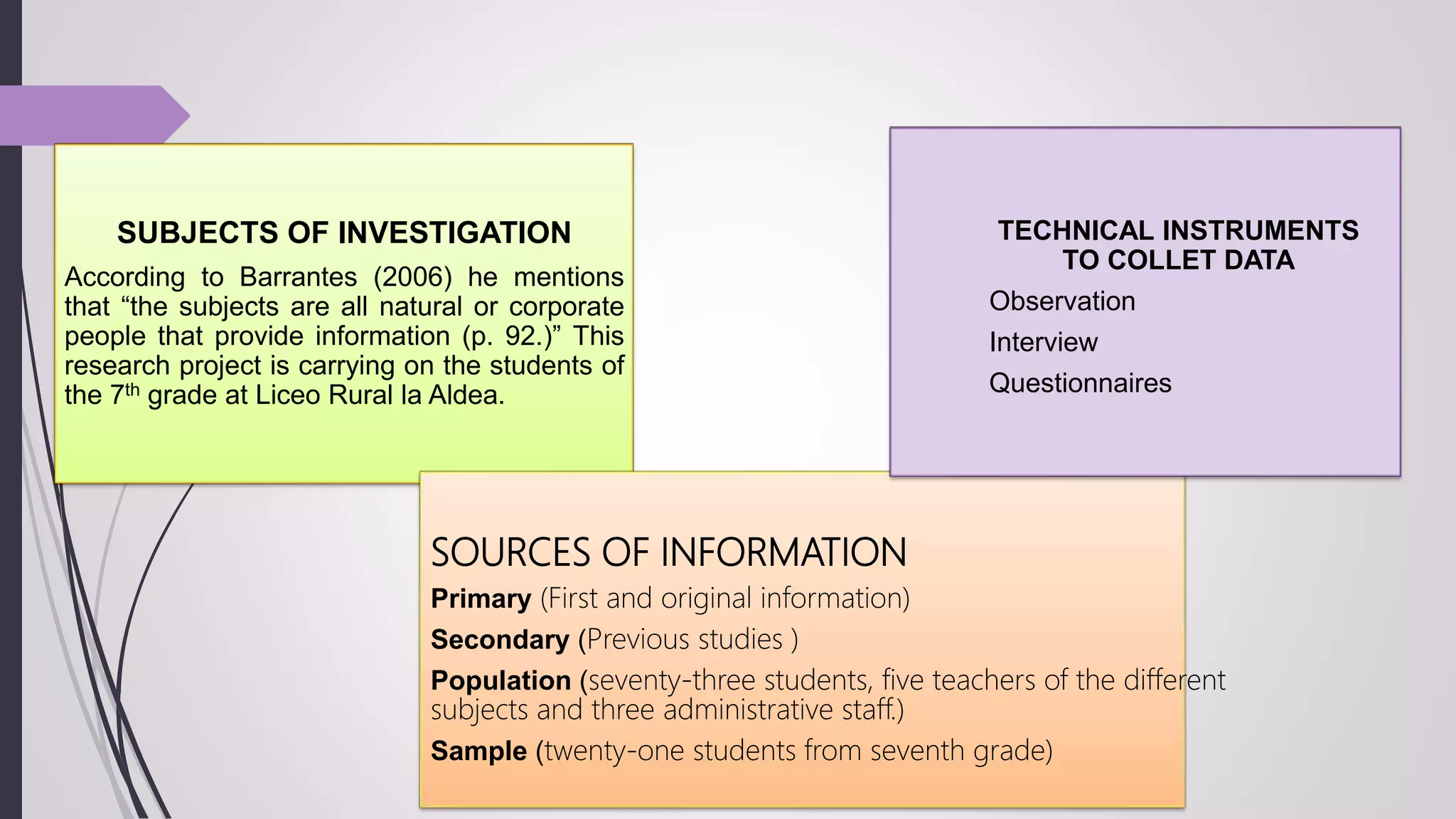 SUBJECTS OF INVESTIGATION
According to Barrantes (2006) he mentions
that “the subjects are all natural or corporate
people that provide information (p. 92.)” This
research project is carrying on the students of
the 7th grade at Liceo Rural la Aldea.
SOURCES OF INFORMATION
Primary (First and original information)
Secondary (Previous studies )
Population (seventy-three students, five teachers of the different
subjects and three administrative staff.)
Sample (twenty-one students from seventh grade)
TECHNICAL INSTRUMENTS
TO COLLET DATA
Observation
Interview
Questionnaires
 