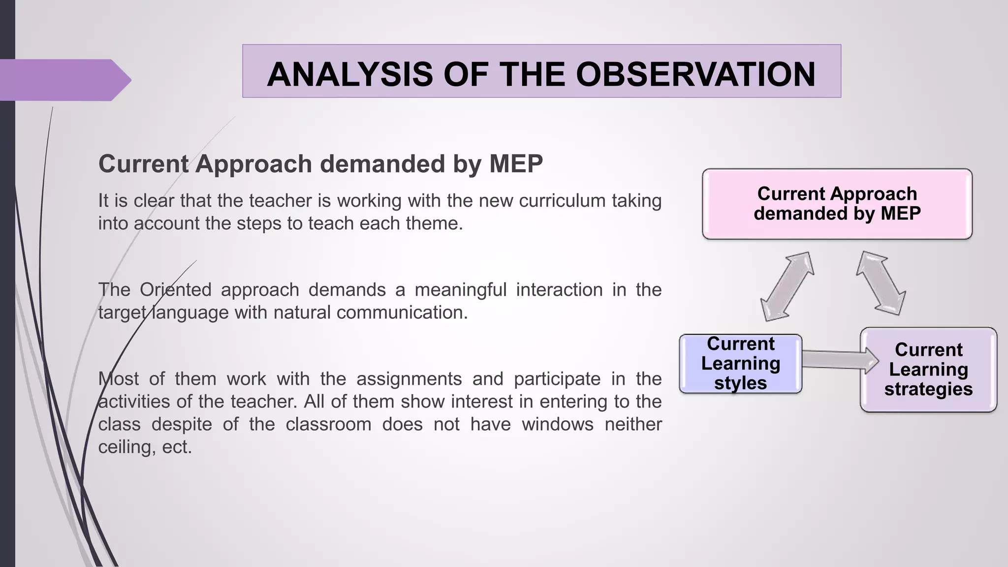 ANALYSIS OF THE OBSERVATION
Current Approach demanded by MEP
It is clear that the teacher is working with the new curriculum taking
into account the steps to teach each theme.
The Oriented approach demands a meaningful interaction in the
target language with natural communication.
Most of them work with the assignments and participate in the
activities of the teacher. All of them show interest in entering to the
class despite of the classroom does not have windows neither
ceiling, ect.
Current Approach
demanded by MEP
Current
Learning
strategies
Current
Learning
styles
 