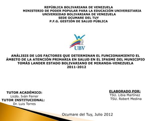 REPÚBLICA BOLIVARIANA DE VENEZUELA 
MINISTERIO DE PODER POPULAR PARA LA EDUCACIÓN UNIVERSITARIA 
UNIVERSIDAD BOLIVARIANA DE VENEZUELA 
SEDE OCUMARE DEL TUY 
P.F.G. GESTIÓN DE SALUD PÚBLICA 
ANÁLISIS DE LOS FACTORES QUE DETERMINAN EL FUNCIONAMIENTO EL 
ÁMBITO DE LA ATENCIÓN PRIMARIA EN SALUD EN EL IPASME DEL MUNICIPIO 
TOMÁS LANDER ESTADO BOLIVARIANO DE MIRANDA-VENEZUELA 
TUTOR ACADÉMICO: 
Licdo. Iván Ferrer 
TUTOR INSTITUCIONAL: 
Dr. Luis Torres 
ELABORADO POR: 
TSU. Libia Martínez 
TSU. Robert Medina 
2011-2012 
Ocumare del Tuy, Julio 2012 
 