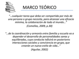 MARCO TEÓRICO
  “…cualquier tarea que deba ser compartida por más de
  una persona o grupo necesita, para alcanzar una efi...