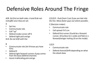 Defensive Roles Around The Fringe
A/B- Set first on both sides. A and B do not     C/1/2/3 - Push from C out if you are late into
reshuffle once they are set.                     the line. Move faster guys out where possible.
A                                                C (Decision maker)
• Set line                                       • Communicate role
• Communicate role
                                                 • Call spread if it’s on
• Call “up”
• Defend inside runner off 9                     • Defend first runner (Could be a forward
• Defend tight pick and go                           runner, 10 (unless he is wide and flat) or a
N.B. Do not drift with line                          forward/winger trailing 10 on the inside)

B                                                1/2/3
•    Communicate role (let 9 know you have       • Communicate role
     him)
•    Defend 9                                    • Defend channel/drift depending on what
•    Defend tight forward runners if pop comes       the attack does
     from the base (Defend channel)
•    Assist A defending pick and go
 