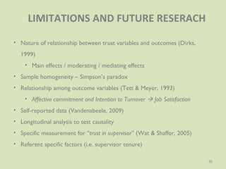 LIMITATIONS AND FUTURE RESERACH

• Nature of relationship between trust variables and outcomes (Dirks,
  1999)
    • Main ...