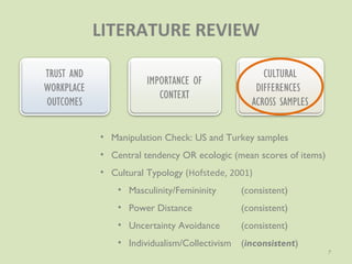 LITERATURE REVIEW

TRUST AND                                           CULTURAL
                       IMPORTANCE OF
WORKP...
