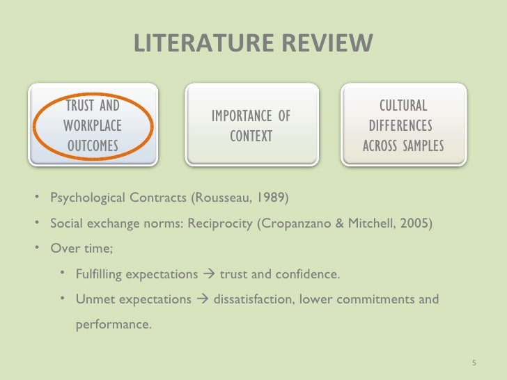 Dissertation defense experience