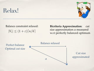 Relax!

 Balance constraint relaxed:          Bicriteria Approximation: cut
                                      size approximation ! measured
   |Vi |  (1 + ")dn/ke
                                      w.r.t perfectly balanced optimum


                               Balance relaxed
Perfect balance
Optimal cut size
                                                         Cut size
                                                       approximated
                                  !
 